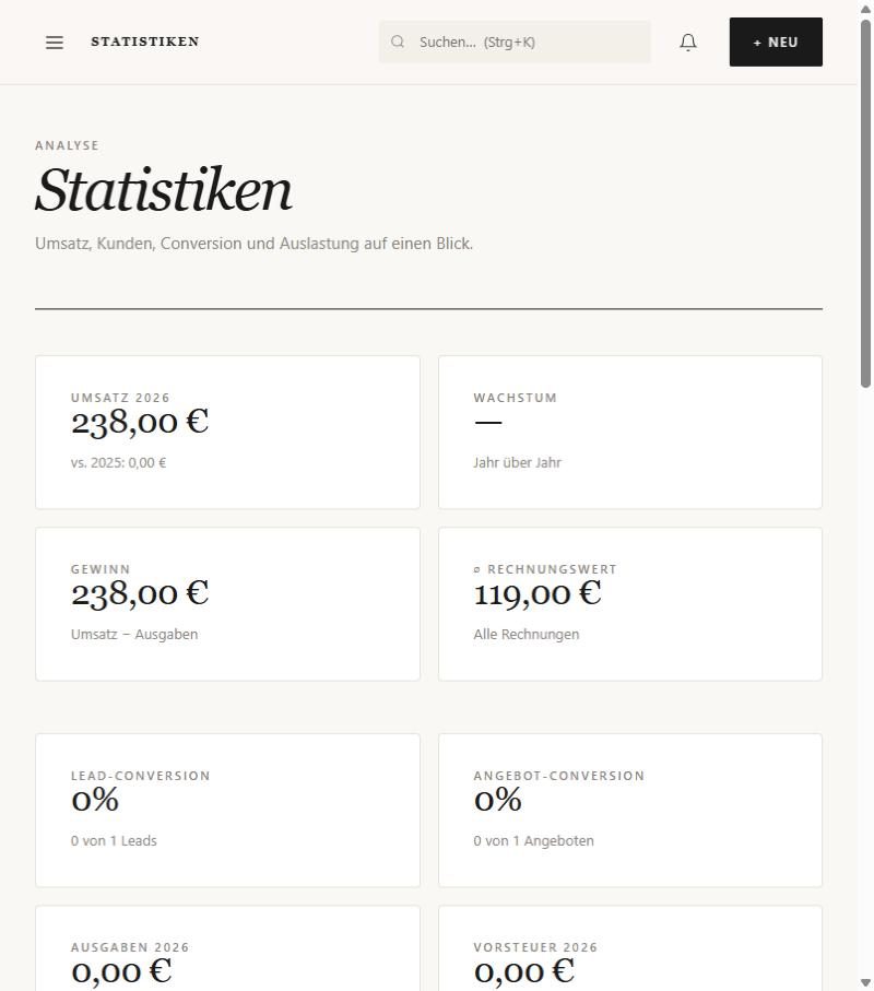 Statistiken